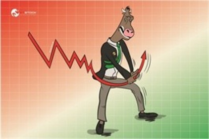 Thị trường chứng quyền 27/04/2023: Nhịp điều chỉnh đã kết thúc?